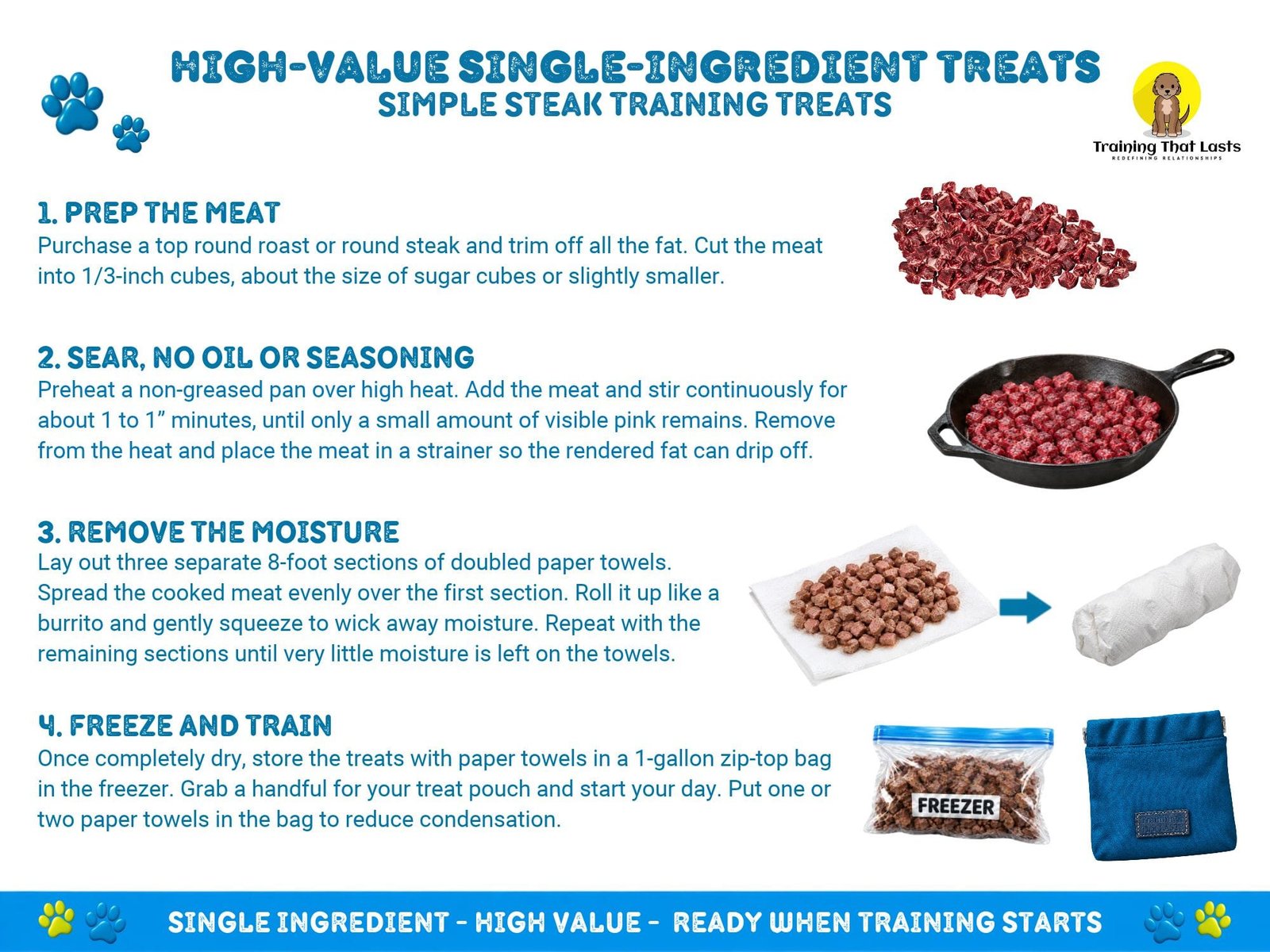 35,000 Years Of Bonding Over Meat | Professional Dog Training | Training That Lasts
